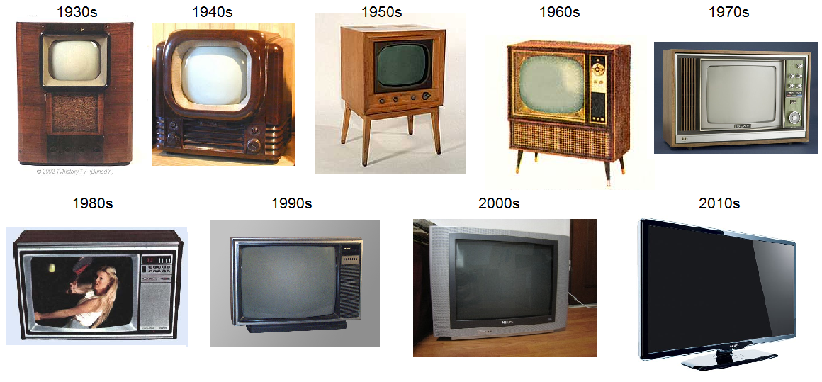 istoria televizorului